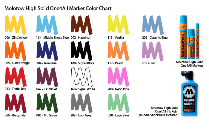 Molotow One4all Color Chart